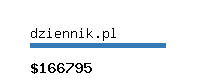 dziennik.pl Website value calculator