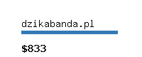 dzikabanda.pl Website value calculator