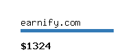 earnify.com Website value calculator