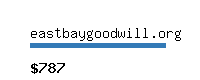 eastbaygoodwill.org Website value calculator