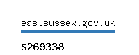 eastsussex.gov.uk Website value calculator