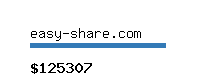 easy-share.com Website value calculator