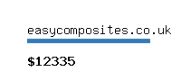 easycomposites.co.uk Website value calculator