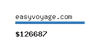 easyvoyage.com Website value calculator