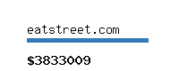 eatstreet.com Website value calculator