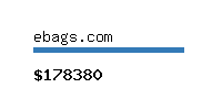 ebags.com Website value calculator
