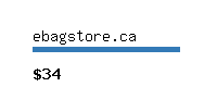 ebagstore.ca Website value calculator