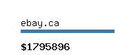 ebay.ca Website value calculator