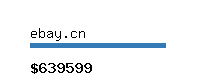 ebay.cn Website value calculator