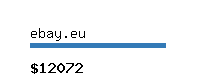 ebay.eu Website value calculator