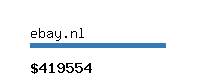 ebay.nl Website value calculator