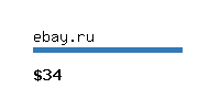 ebay.ru Website value calculator