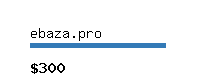 ebaza.pro Website value calculator