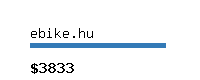 ebike.hu Website value calculator