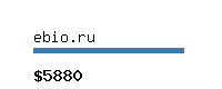ebio.ru Website value calculator