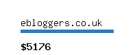 ebloggers.co.uk Website value calculator
