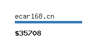 ecar168.cn Website value calculator