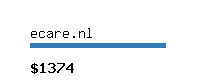 ecare.nl Website value calculator