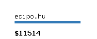 ecipo.hu Website value calculator