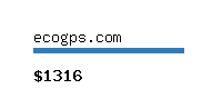 ecogps.com Website value calculator