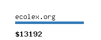 ecolex.org Website value calculator