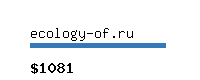 ecology-of.ru Website value calculator