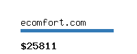 ecomfort.com Website value calculator