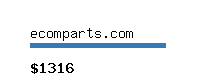 ecomparts.com Website value calculator