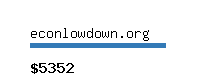 econlowdown.org Website value calculator