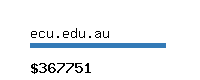 ecu.edu.au Website value calculator