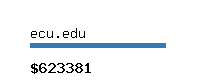 ecu.edu Website value calculator