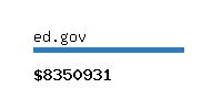 ed.gov Website value calculator