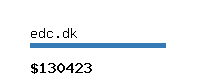 edc.dk Website value calculator