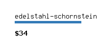 edelstahl-schornstein.org Website value calculator