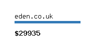 eden.co.uk Website value calculator