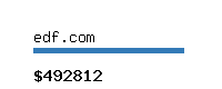 edf.com Website value calculator