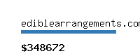 ediblearrangements.com Website value calculator