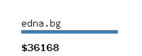 edna.bg Website value calculator