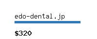 edo-dental.jp Website value calculator