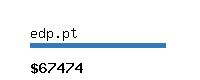 edp.pt Website value calculator