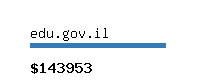 edu.gov.il Website value calculator