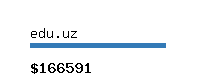 edu.uz Website value calculator