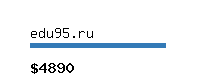 edu95.ru Website value calculator