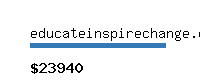 educateinspirechange.org Website value calculator