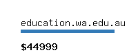 education.wa.edu.au Website value calculator