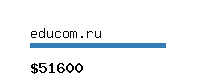 educom.ru Website value calculator