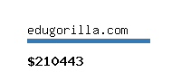 edugorilla.com Website value calculator