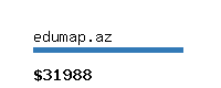 edumap.az Website value calculator