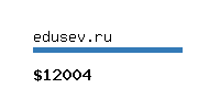 edusev.ru Website value calculator