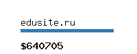 edusite.ru Website value calculator